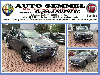 Alfa Romeo Stelvio Super Q 4 210 PS 