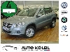 VW Tiguan Sport & Style 2,0 TDI DPF 4Motion